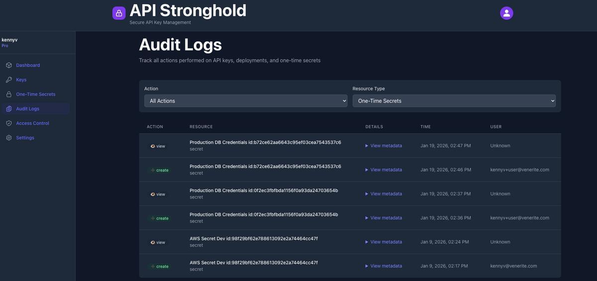 Audit Logs Dashboard